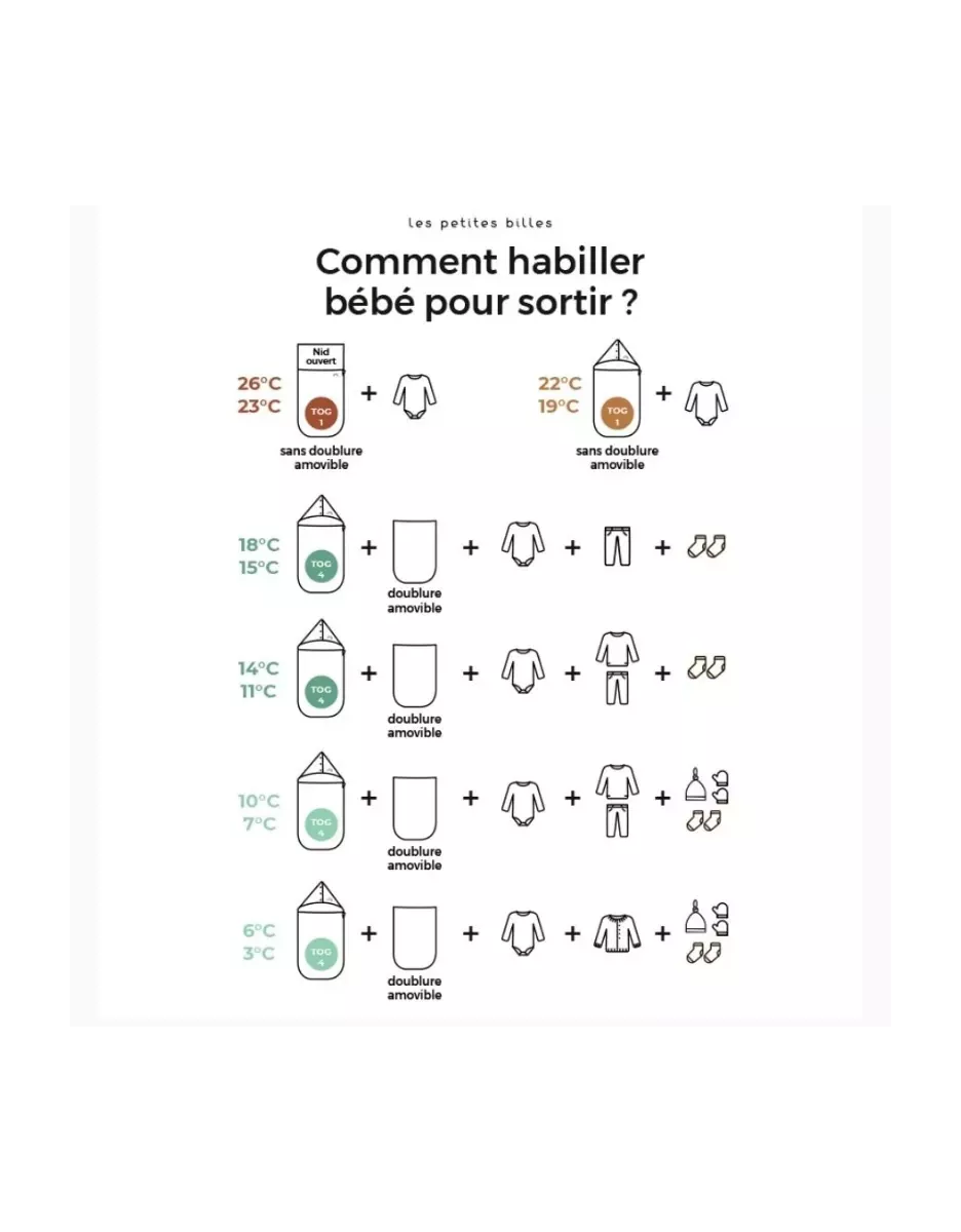 Nid d'ange réversible bébé 4 saisons - Terracotta coeur - Les Petites Billes